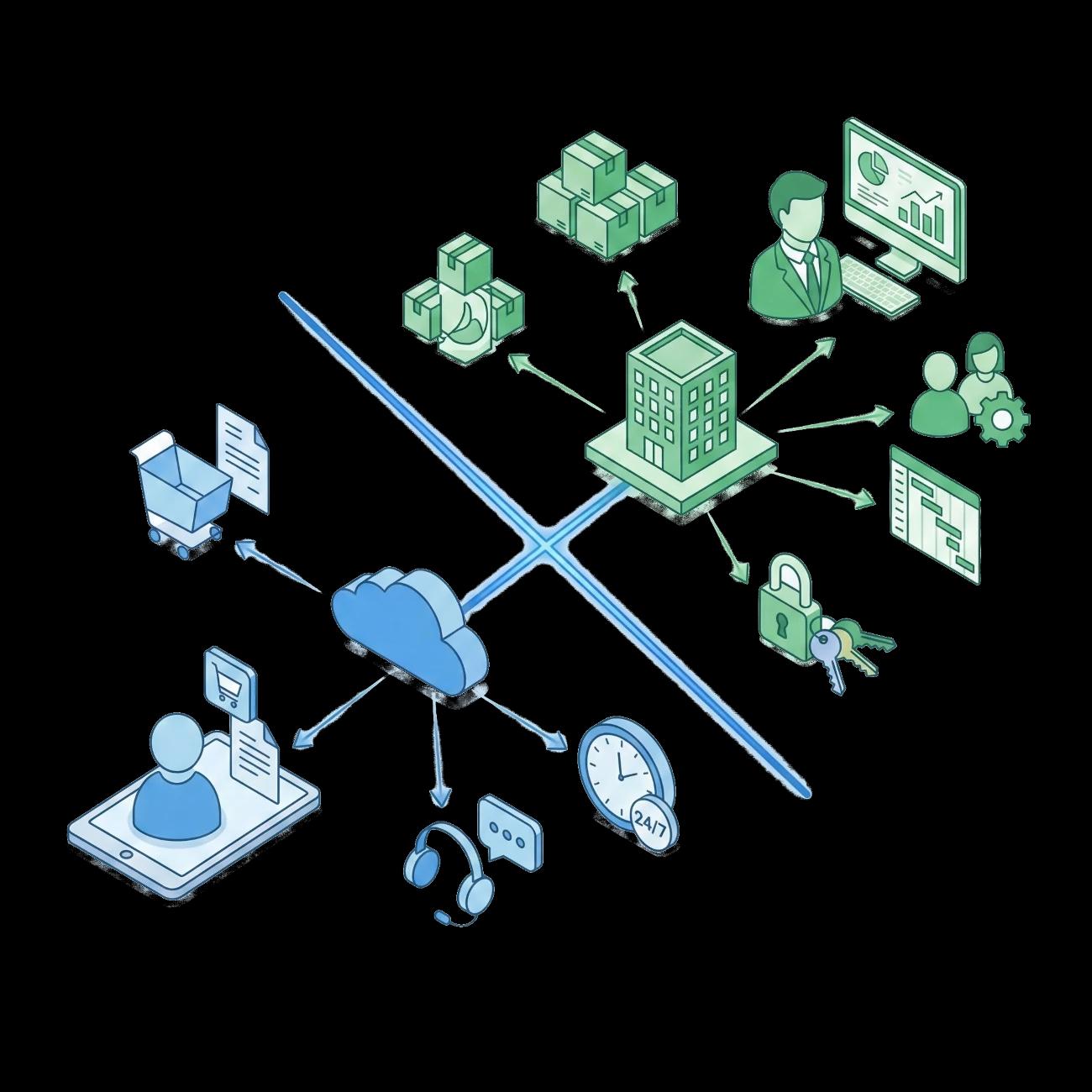 Interface de tableau de bord métier intuitif
